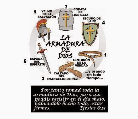 la armadura de Dios