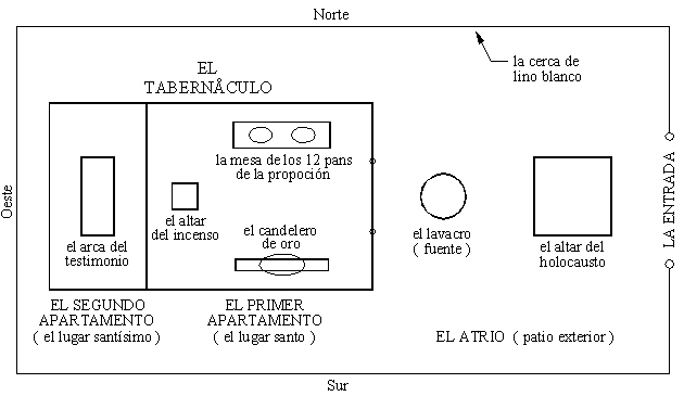 tabernaculo.jpg1